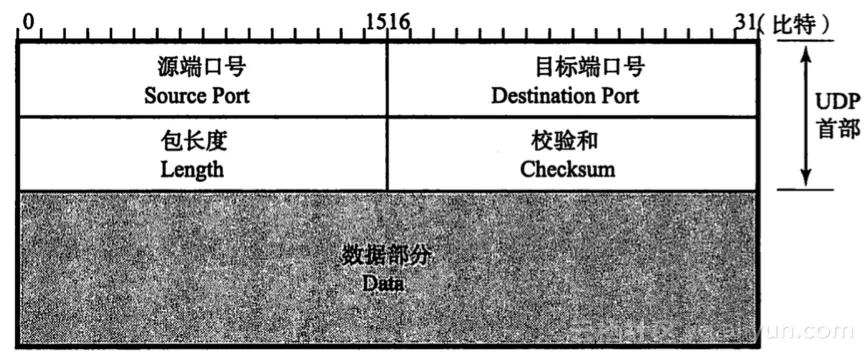 69b51aec571d7a0d350179d9382d92438c8993cf