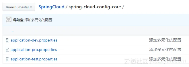 SpringCloudConfig