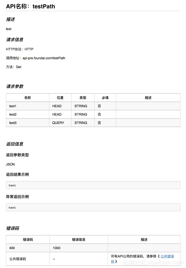 SDK自动生成的文档