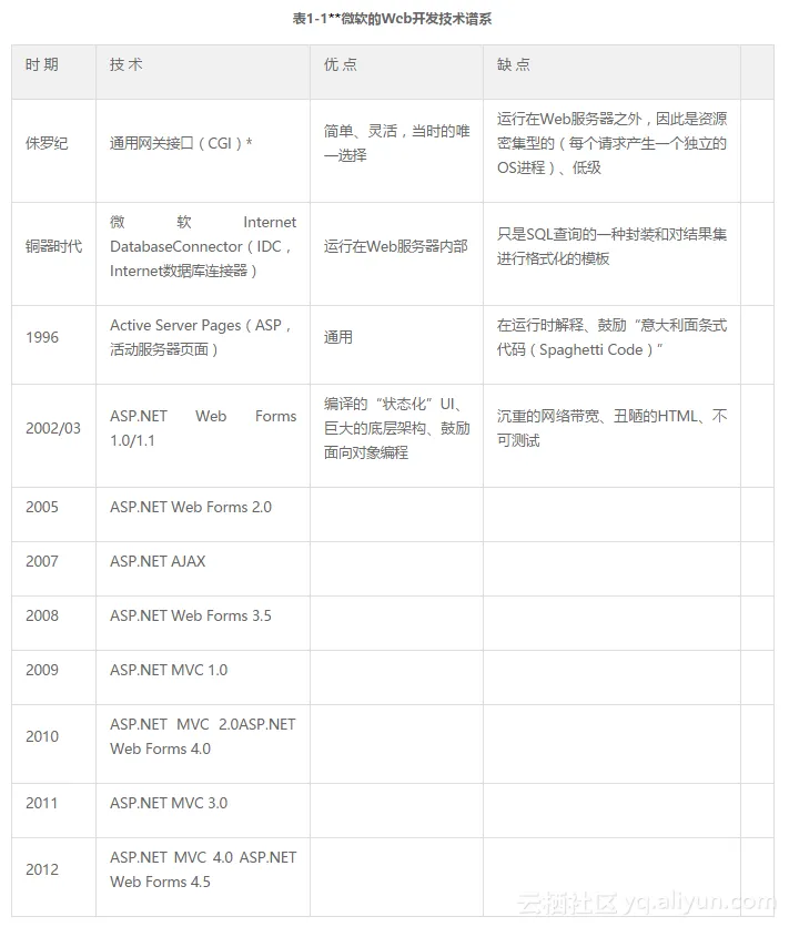 QQ_20170527145750 QQ_20170527145750