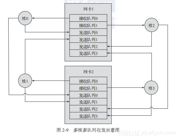 6b391b20781512d213fb662eec6fa560bbff6d4b