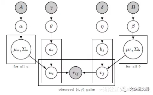 6b3b1f2b4b7986212e3551e169663eee92b965b3