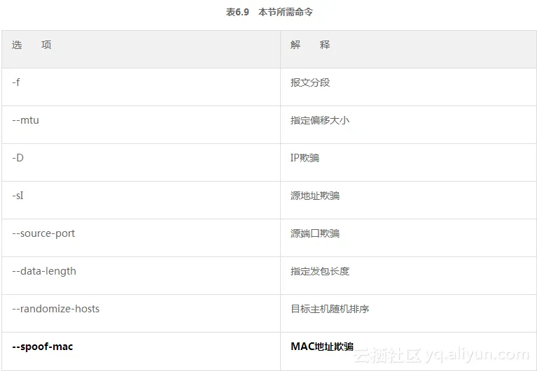 6b521f34d257687c3e2569833726258cdf8babce