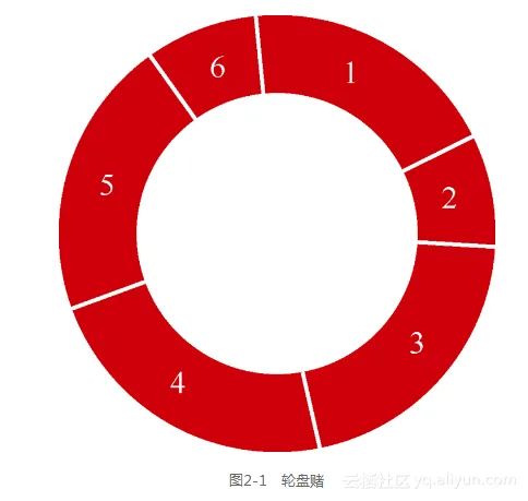 6b78a646a8dde7d3fd83c65e929d94dd5c00894c