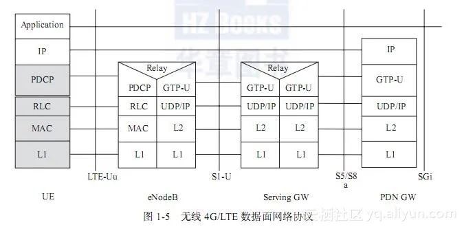 6cfb17874db11bc0a1645d239514d152abd5ff87