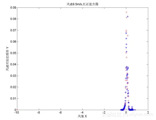 6d7d27cd1b047d0a7c79c6fd795972d2d407e98e