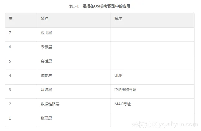 6d9ce8cfa7bfee79a3c34a310b03ada478a52d95