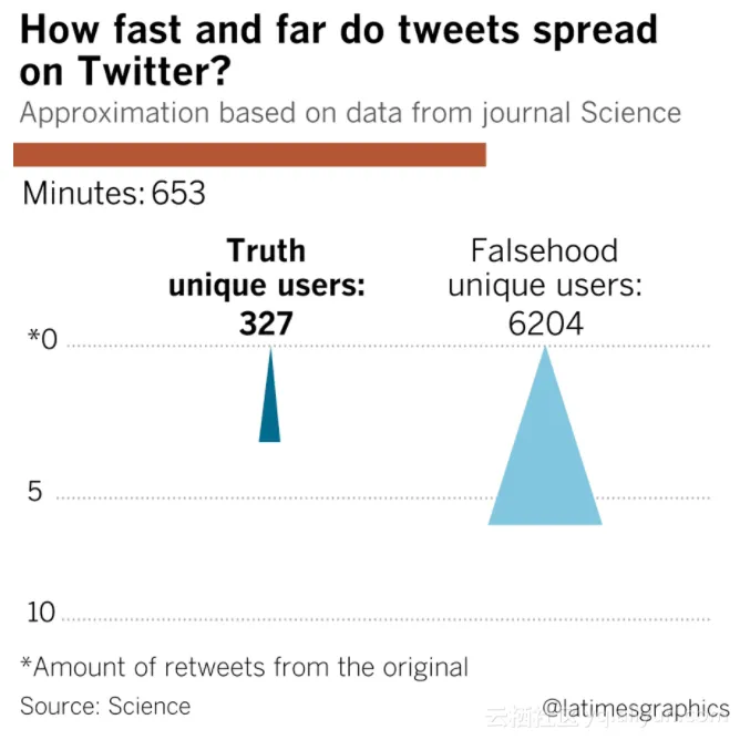 6edf4af090db1a7a300ad4d5bba93d7ba991695f