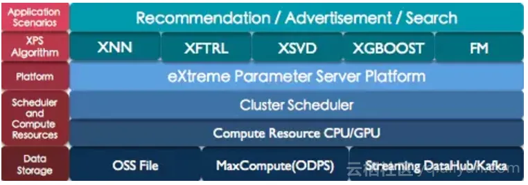 6f0e80be888435f9b9e70aef239051070d18214f