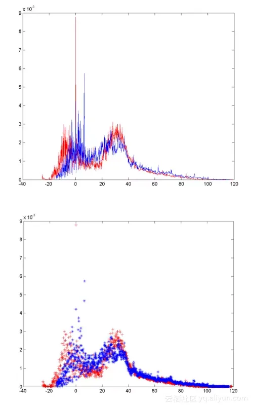 6f5d62067d853c356bc6fee0597f46c8f8f15d76