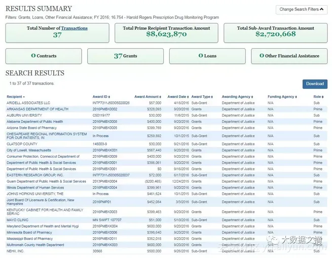 6f760784e42471104f5bb4a682cf24a759e8ccc5