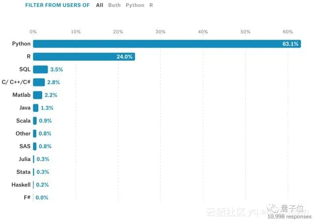 6fcfe2855f3d0d29070044f7b9e5acb91dc4ccf3