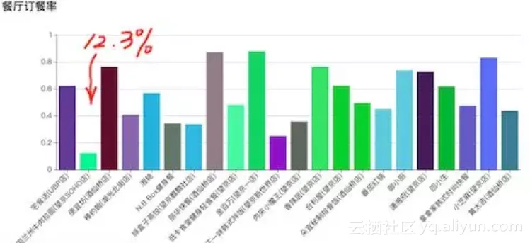 702da1d6873cbdb992fab3e0383c5343e29d3732