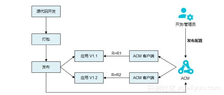 70bb77bfeaa596f0bf497b79ff1bf4aa7507aaa8