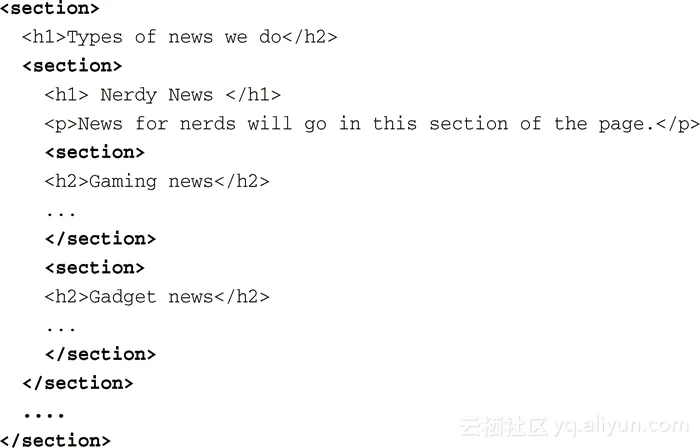 70fa0a8f803027d34ce291bc7e56637e5889476c