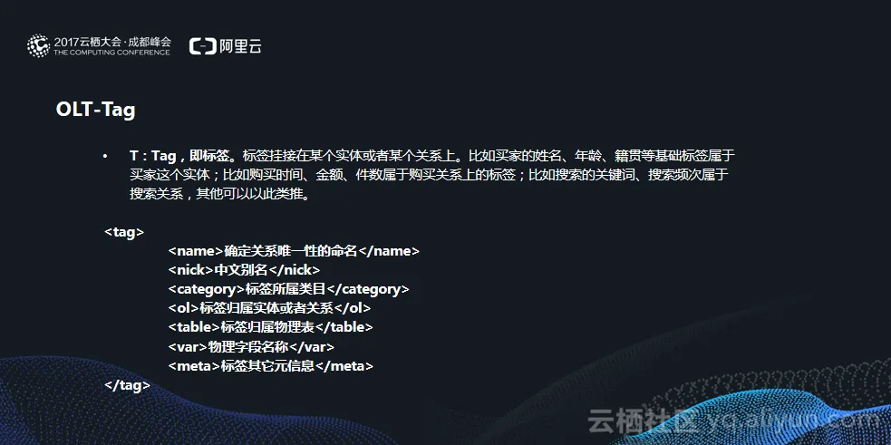 71bdf20932337568731e584c81c335c2dbb87520