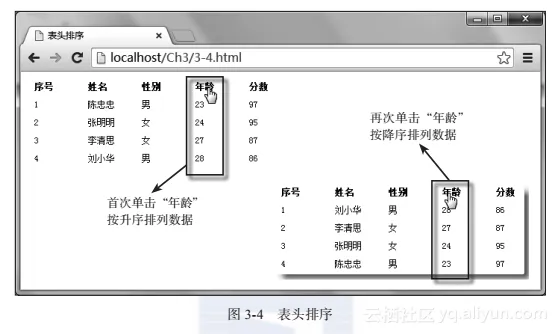 725e95f910652d7469e5c819650cac328e11ce21