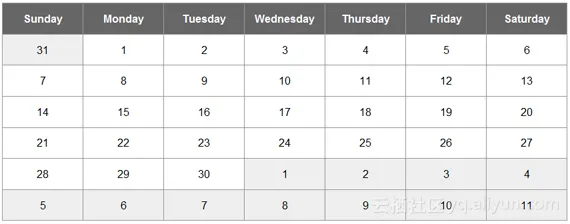 7277055cdfa0d95b261d64e0b5ba5ab93df2a081