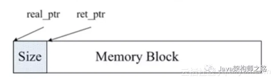 7286040d6dc656a2a81cc1e2581f6f1003fb6185