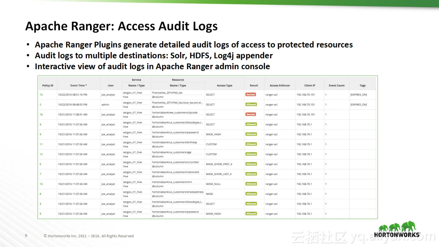 72f6a2287e1b29c16caa331bcad139acacea0265