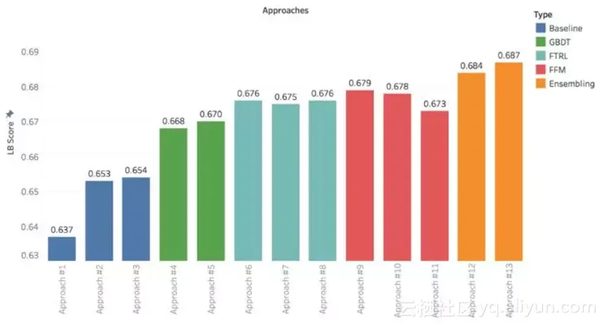 7336565d85f0d8afb399c26bb855343a83605a0b