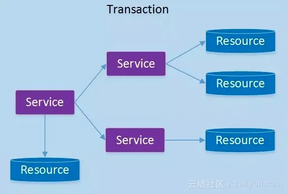 734ee595ce04d89be630849b18344bb8129c332a