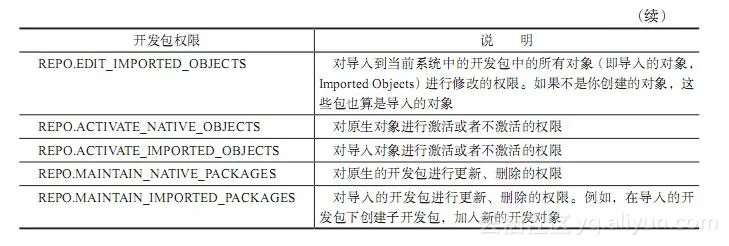 74b1020b5036ebde52369cfb50e17422b5dfe7d1