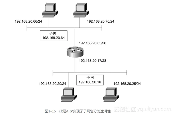 74ed7b1961d5dbcf39f5c7f64e6e1f658c5bf597