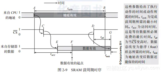 7505e4998d3401c15ef351395d3ce663aa57b5e1