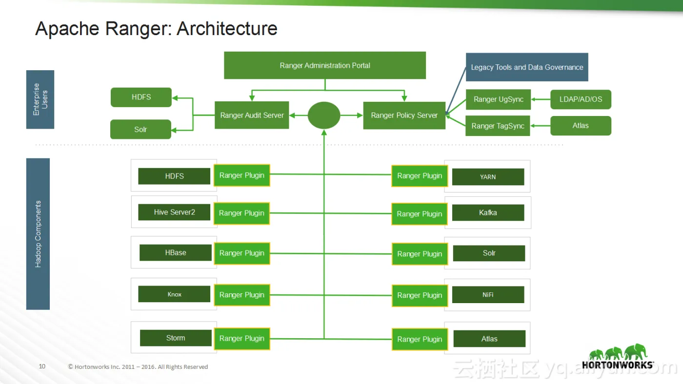 75233b218d5a14fe9b5f0eae799cd46de3b664d3