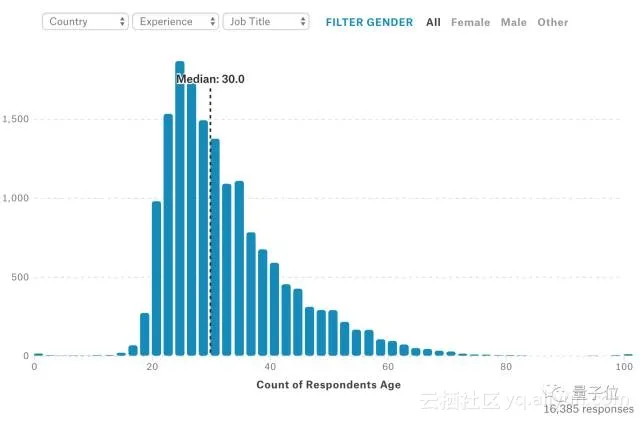 75c9e971edf17f41e0a402e0fa73932e319b85a7