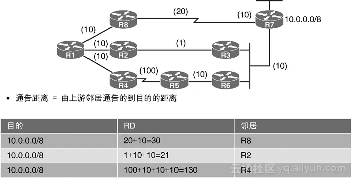 763361c0dc4400ae9d1a409bd0e9e0ef8424b596