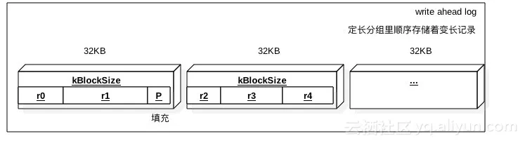 770db51ff074cfede56f2dd0dd65d7380b5d632e