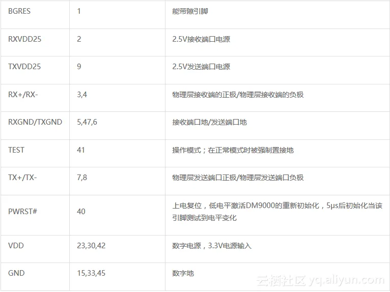 screenshot screenshot