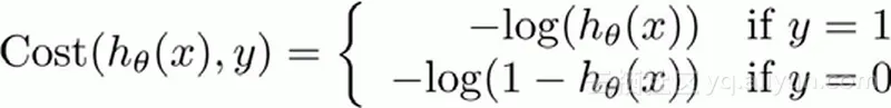 ai_logistic_loss_log_function