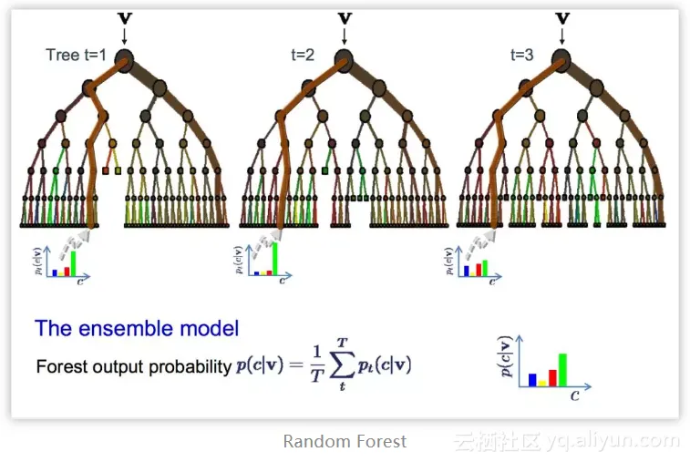 77b5446406c2ec53e01f8660969437725b035a1a