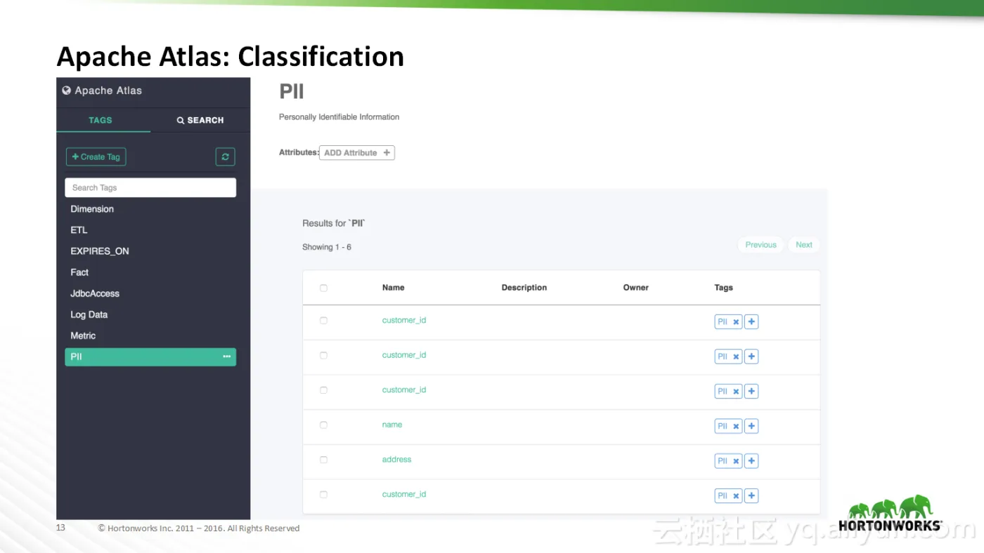 7805097168e4e9341c0888c0db51002c8b38eef2
