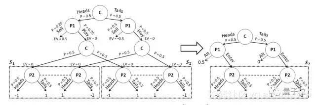 78205f851abfc4be59a6795fa00817e90bb809a5