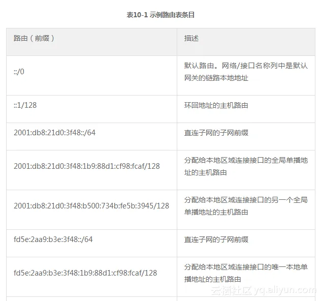 784a2822e6c32aa9d70a3d56c1ab817e59af7c4f