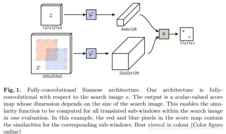 7860f89923242a32b853e7bcbf87c646c1cc6b5f