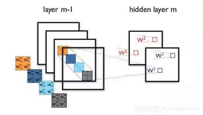 7876335f7765d083c082b54d24c2b1385ecc1ea5