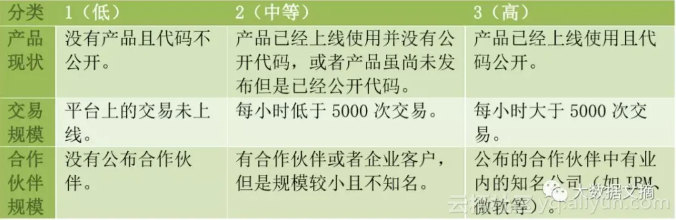 7954c0335b0edb8d67413f22aebc7a03e2837bd7