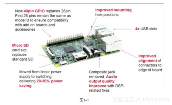 screenshot screenshot