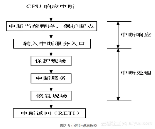 7a04579f7b9bd034f9d12782a68f9604a7496e71