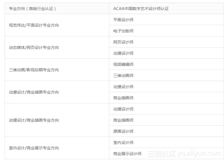 7a0637a8484744c0dbf9a7e7965719d09220e535