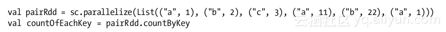 7a3a8a26a2face8e3fbc74e12c1ca5d234a1b4a7