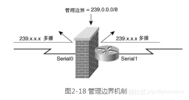 7a59f4f8a24fd5524fc34cef7efe1f218d30f602