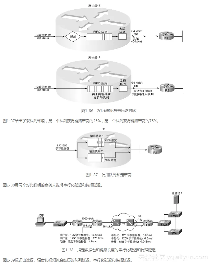 7aae29a1e3761cdf3962305aae019d414e63d626