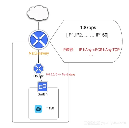 7b13b940cc547783e26844c1b689b57f628d66ee