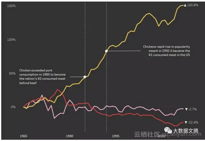 7b20aa678baede5aab004802b7b2d6047ebcf2c1